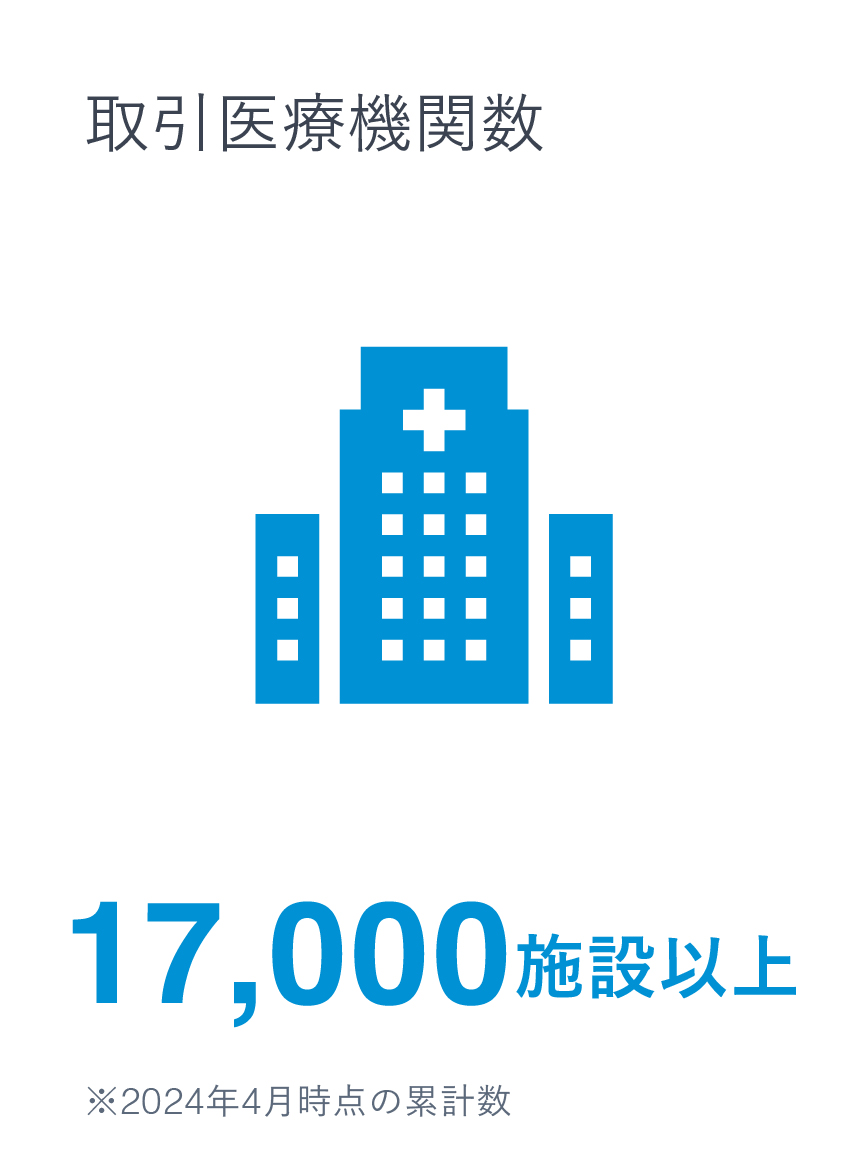 取引医療機関数 16,000施設