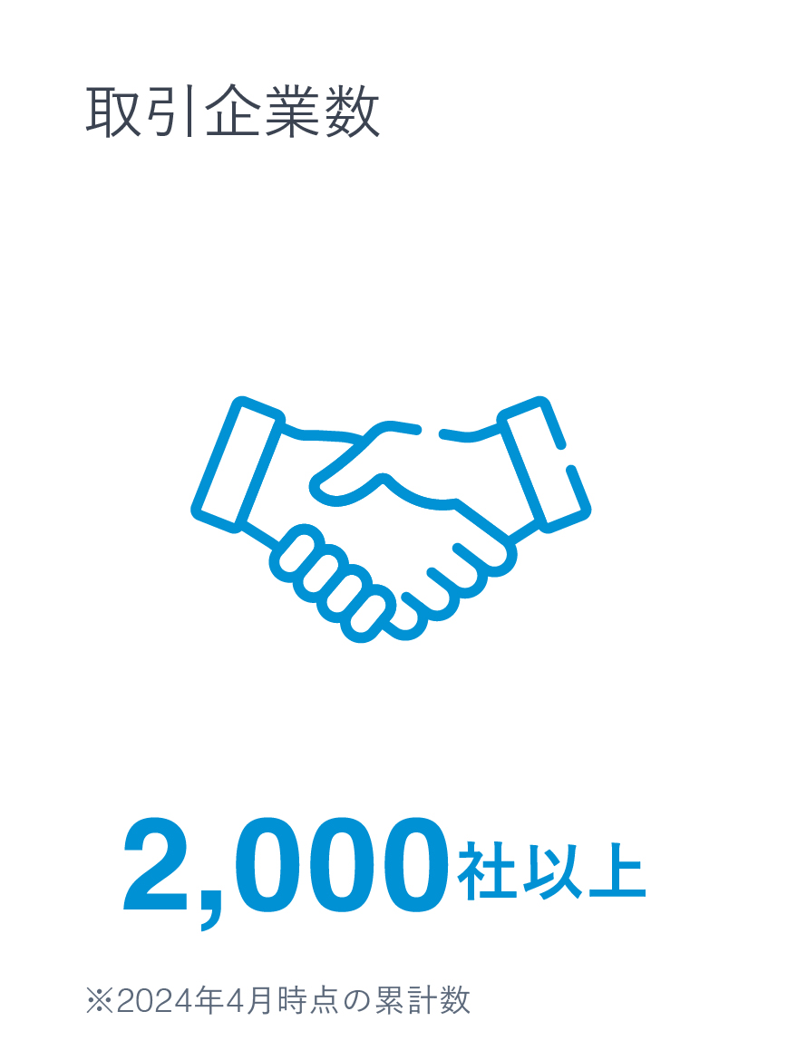 取引企業数1,700社