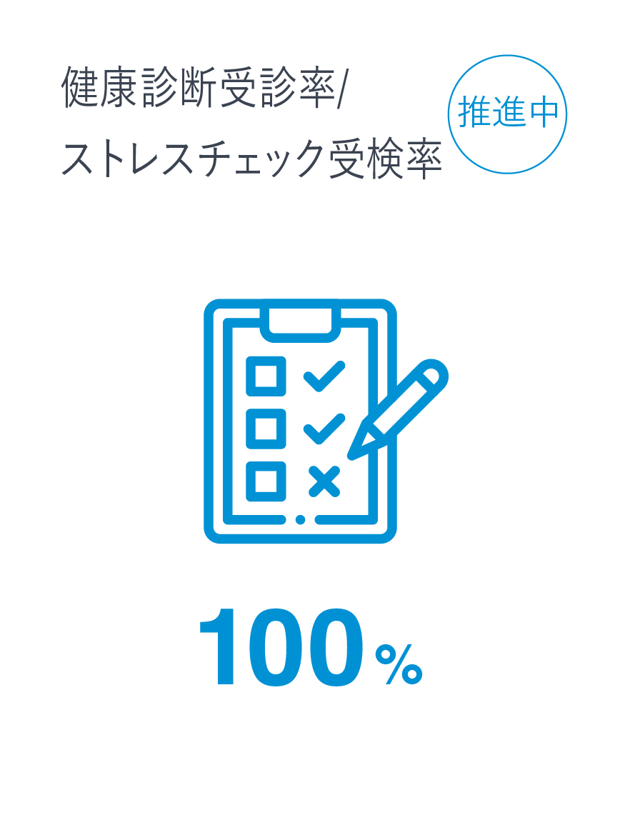 健康診断受診率／ストレスチェック受検率 100%